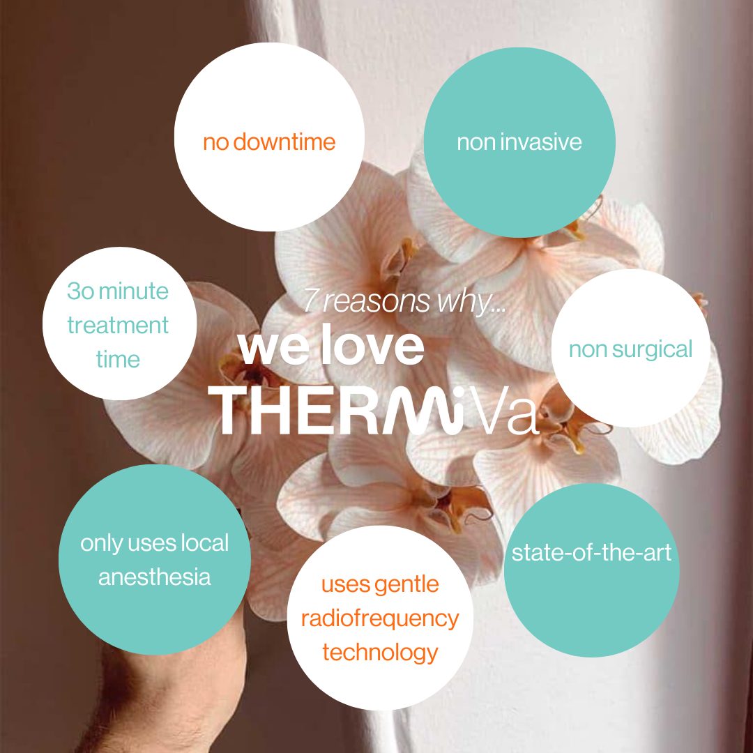 No Downtime Non-Invasive