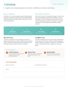 ThermiVa Patient Take Home Sheet